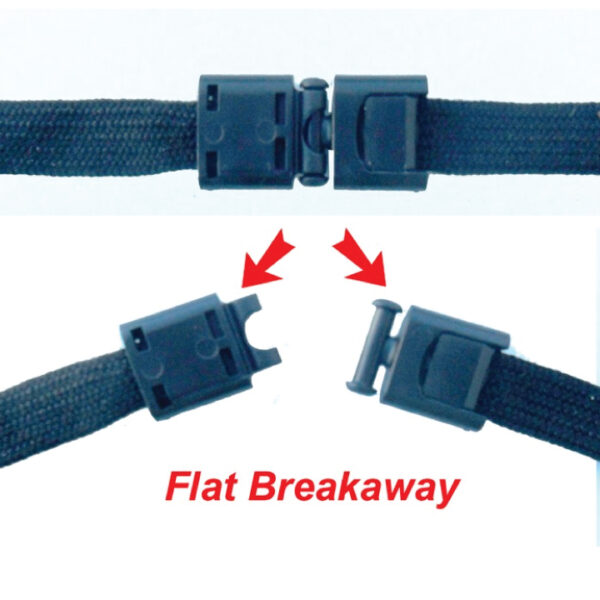 Closup of the type of breakaway on these lanyards